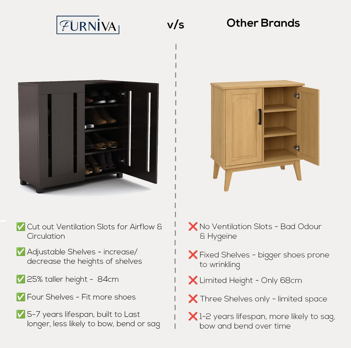 Furniva Minimal Two Door Shoe Rack Cabinet, Wenge – view 4