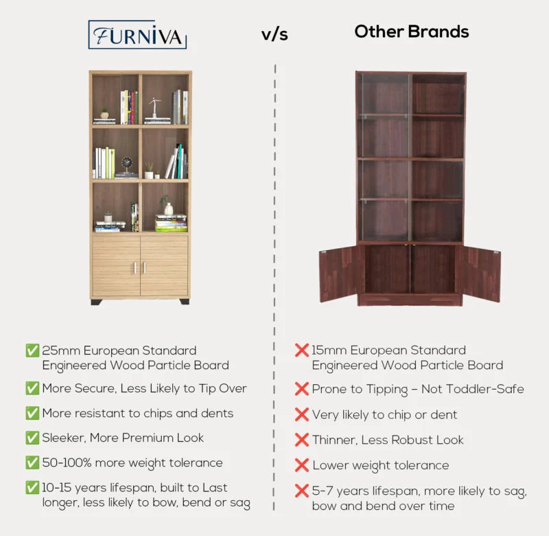 Furniva Shelvo Bookshelf - angle view