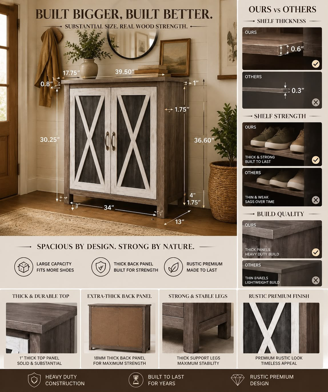 Willowbrook Farmhouse Shoe Cabinet, view 2